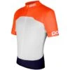 POC AVIP Light Jersey 2 POC AVIP Light Jersey -VeloGear Store 917e4c7c67ced8289367c8c8842ff1c1787c63091a29ce430c9308117fcd92a0 34282.1681959723