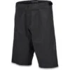 Dakine Boundary Short Bike Shorts -VeloGear Store c5b2cef7ac6b86d17ceff8d3c0fed9a9da3fa5e549352e26370b37bbe29bca2b 95376.1685048472